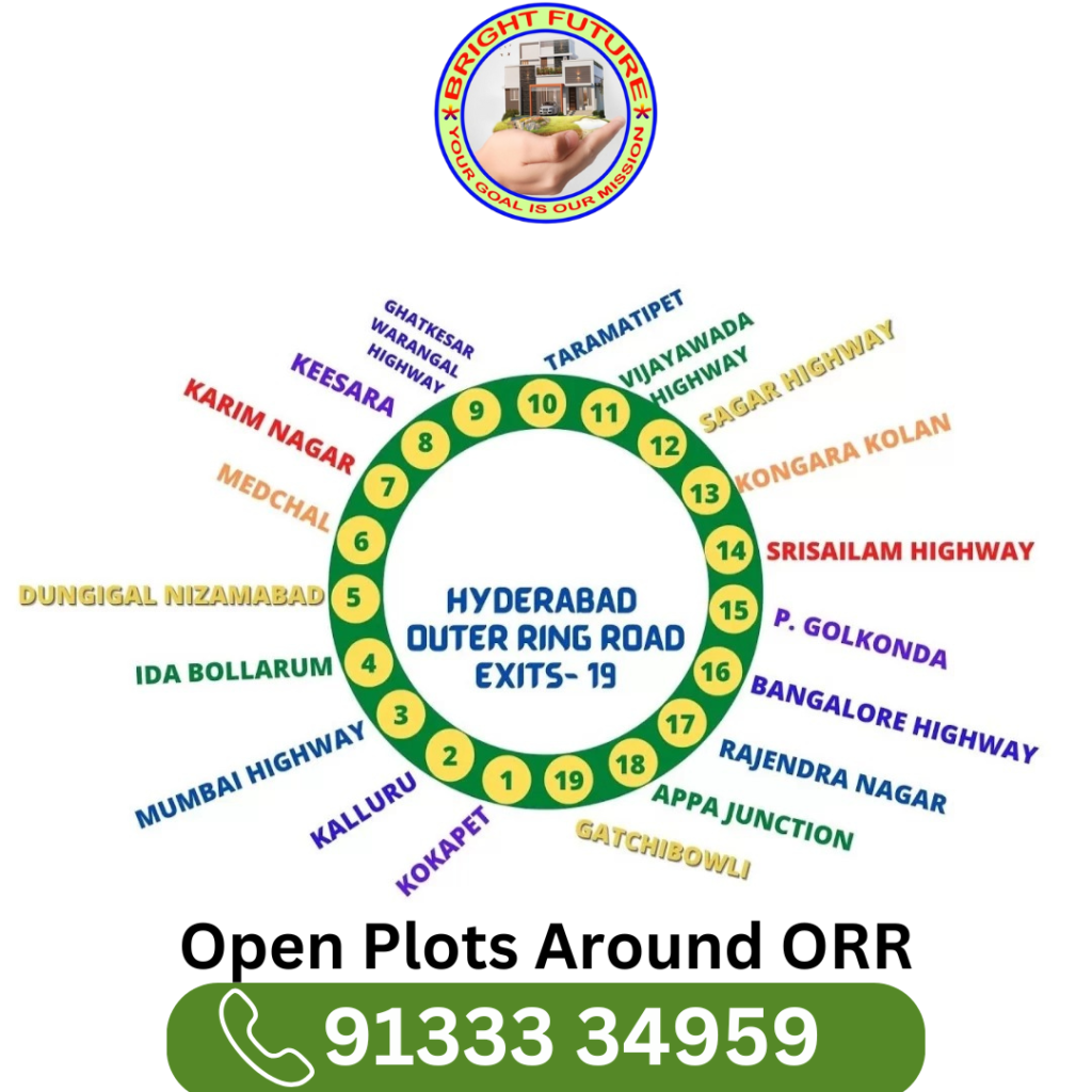 orr exit numbers map